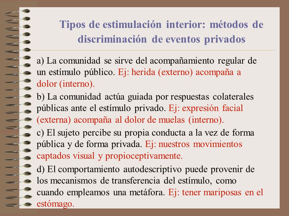 Tipos de estimulación interior: métodos de discriminación de eventos privados