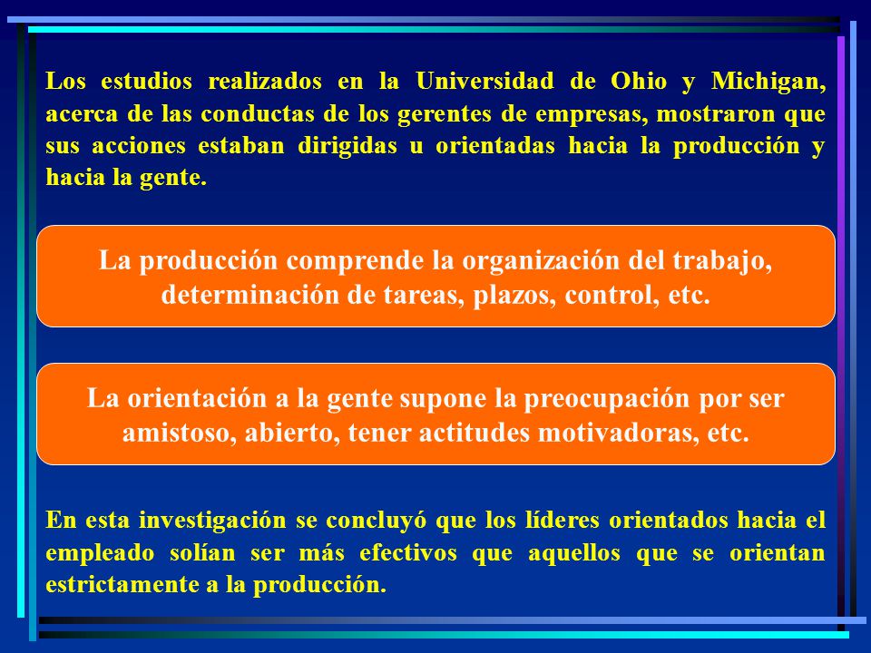 Los estudios realizados en la Universidad de Ohio y Michigan, acerca de las conductas de los gerentes de empresas, mostraron que sus acciones estaban dirigidas u orientadas hacia la producción y hacia la gente.