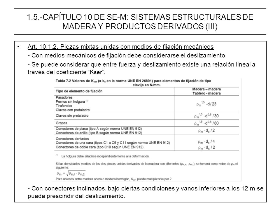 1.5.-CAPÍTULO 10 DE SE-M: SISTEMAS ESTRUCTURALES DE MADERA Y PRODUCTOS DERIVADOS (III)