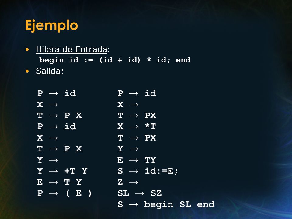 Ejemplo P → id X → T → P X Y → Y → +T Y E → T Y P → ( E ) P → id X →