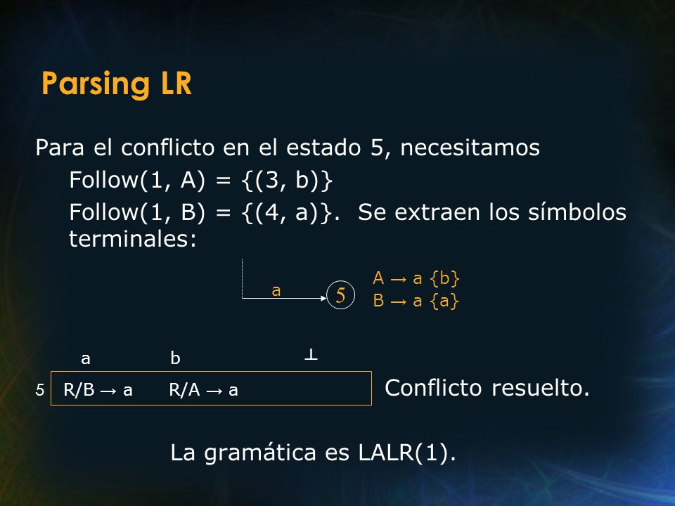 Parsing LR Para el conflicto en el estado 5, necesitamos