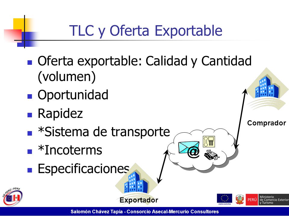TLC y Oferta Exportable