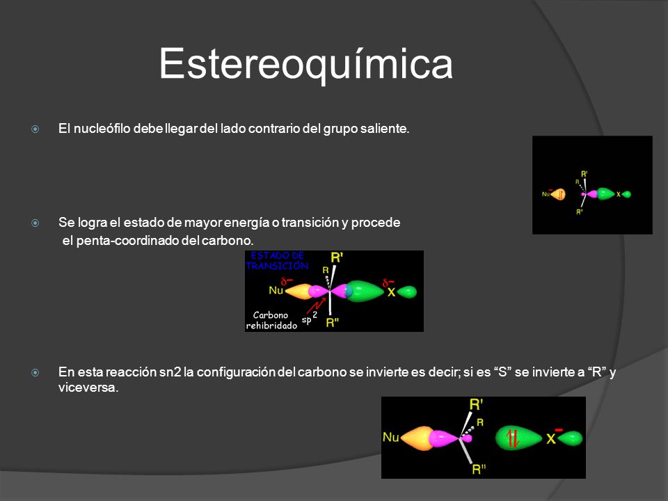 Estereoquímica El nucleófilo debe llegar del lado contrario del grupo saliente. Se logra el estado de mayor energía o transición y procede.