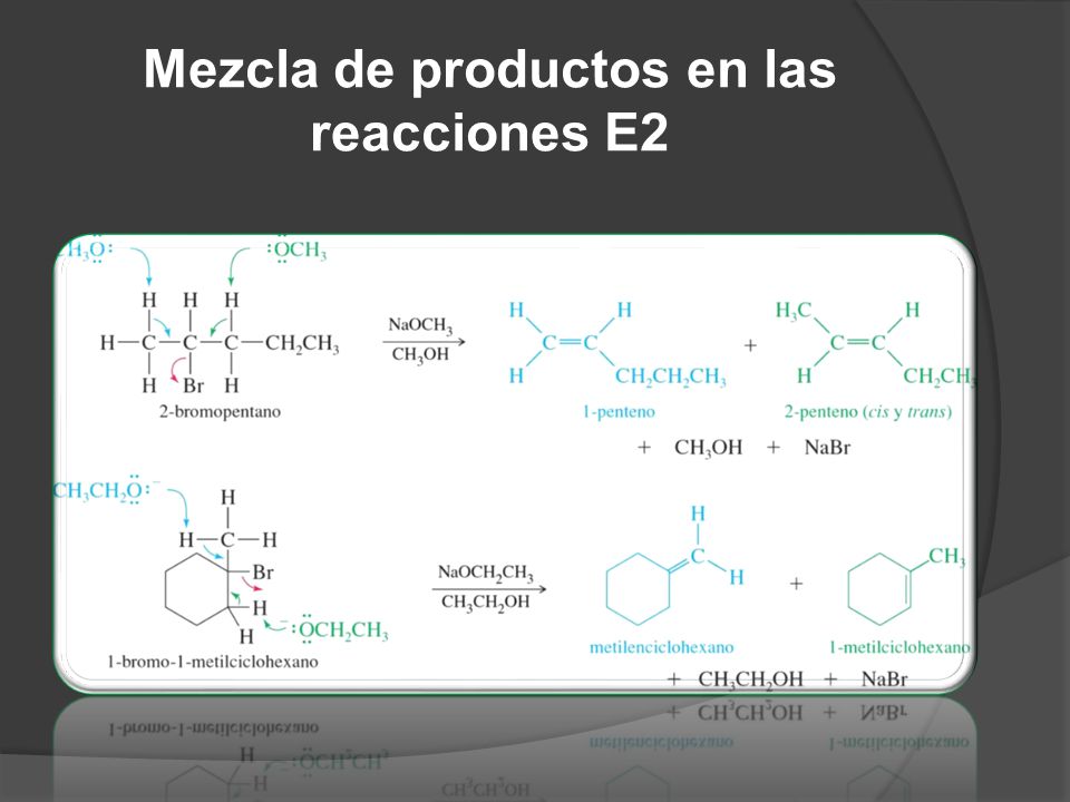 Mezcla de productos en las reacciones E2