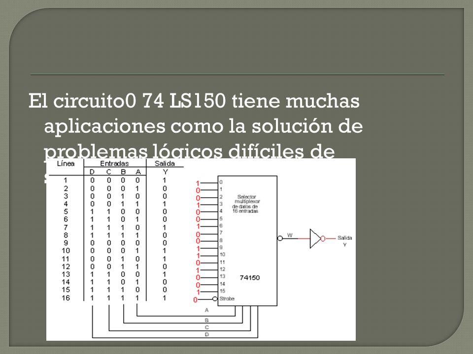 El circuito0 74 LS150 tiene muchas aplicaciones como la solución de problemas lógicos difíciles de simplificar.