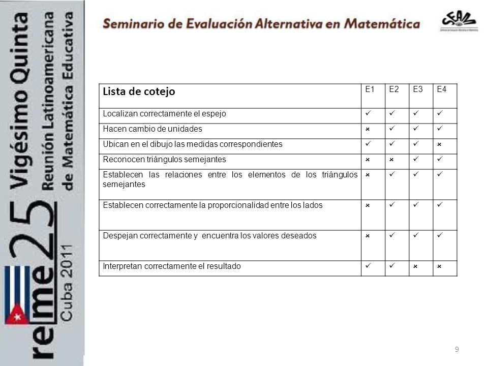 Lista de cotejo E1 E2 E3 E4 Localizan correctamente el espejo 