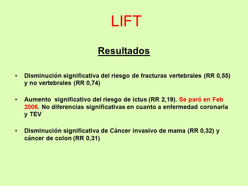 LIFT Resultados. Disminución significativa del riesgo de fracturas vertebrales (RR 0,55) y no vertebrales (RR 0,74)