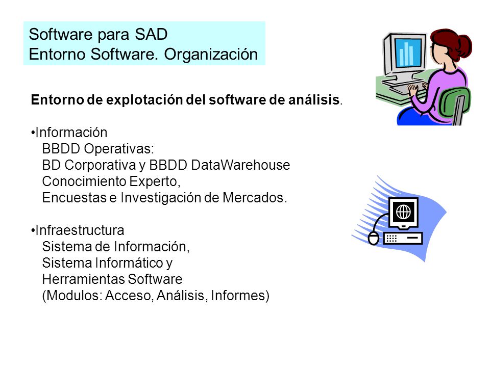 Entorno Software. Organización