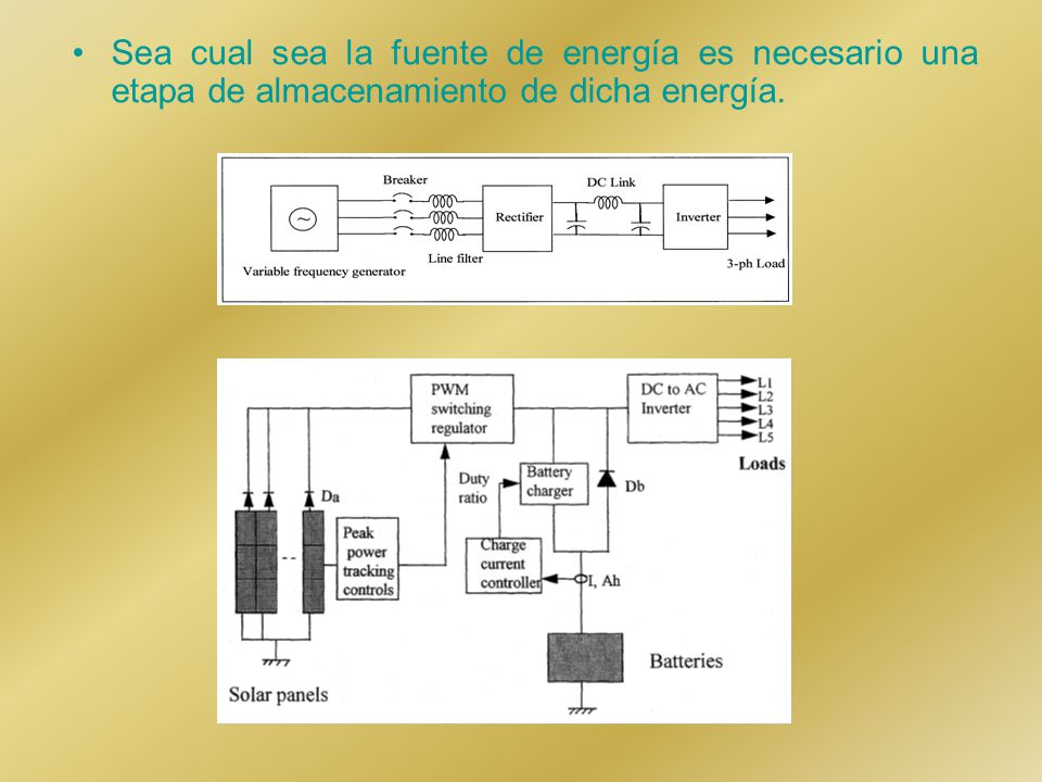 Sea cual sea la fuente de energía es necesario una etapa de almacenamiento de dicha energía.