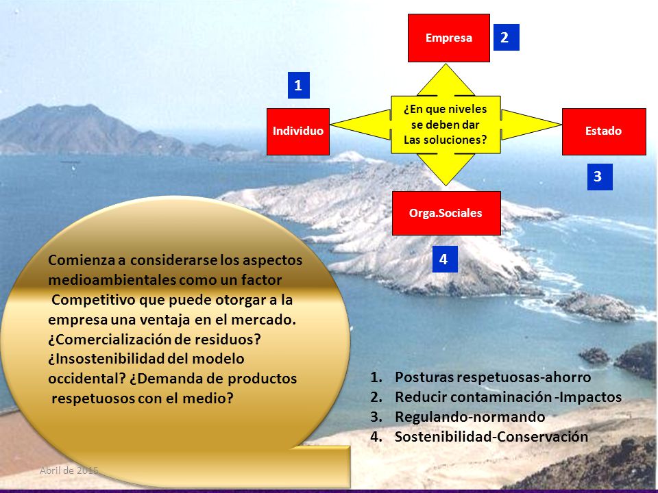Comienza a considerarse los aspectos medioambientales como un factor