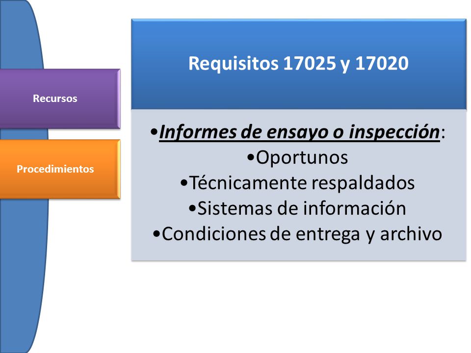 Informes de ensayo o inspección: Oportunos Técnicamente respaldados
