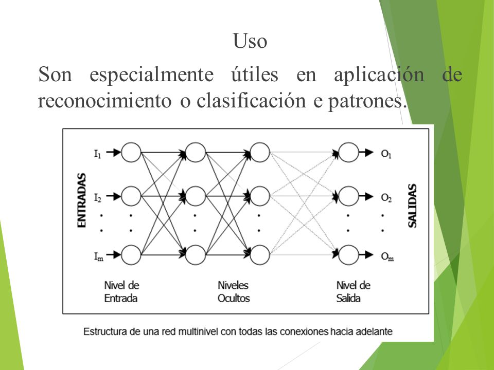 Uso Son especialmente útiles en aplicación de reconocimiento o clasificación e patrones.