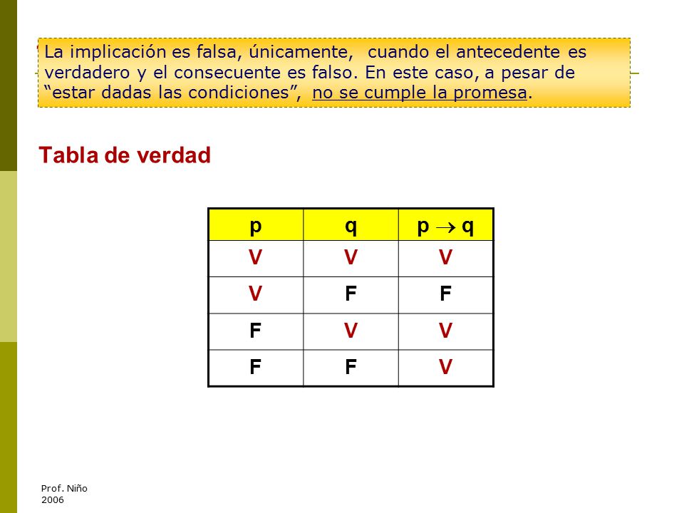 Tabla de verdad Tabla de verdad p q p  q V F