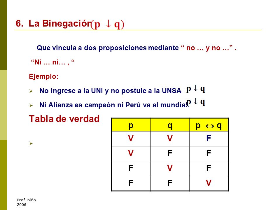 6. La Binegación Tabla de verdad p q p  q V F