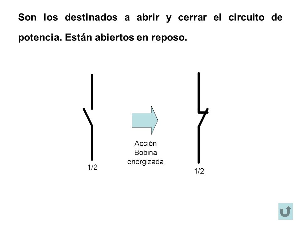 Son los destinados a abrir y cerrar el circuito de potencia