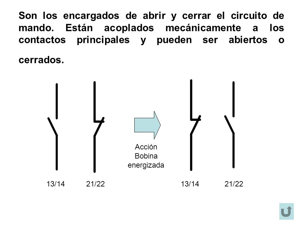 Son los encargados de abrir y cerrar el circuito de mando