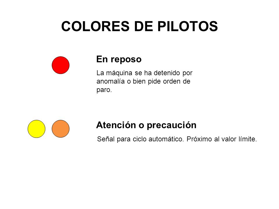 COLORES DE PILOTOS En reposo Atención o precaución