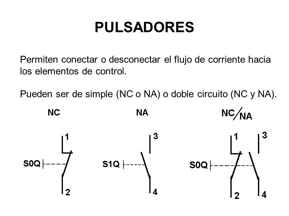 PULSADORES Permiten conectar o desconectar el flujo de corriente hacia