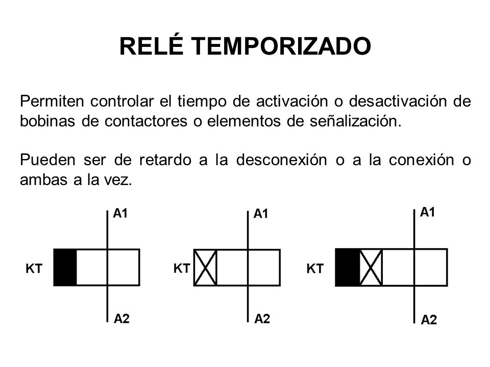 RELÉ TEMPORIZADO Permiten controlar el tiempo de activación o desactivación de bobinas de contactores o elementos de señalización.