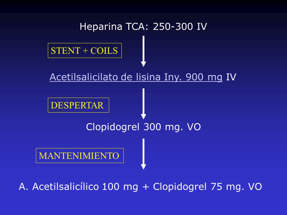Heparina TCA: IV STENT + COILS. Acetilsalicilato de lisina Iny. 900 mg IV. DESPERTAR. Clopidogrel 300 mg. VO.