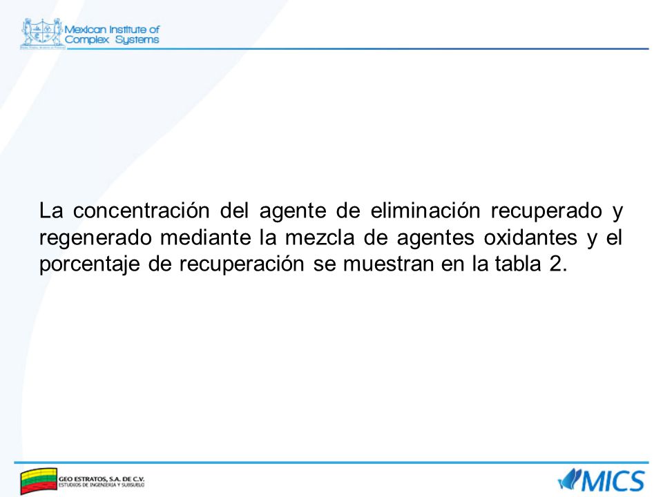 La concentración del agente de eliminación recuperado y regenerado mediante la mezcla de agentes oxidantes y el porcentaje de recuperación se muestran en la tabla 2.
