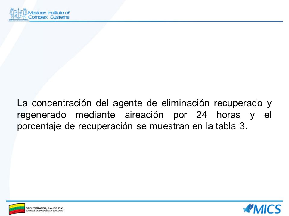 La concentración del agente de eliminación recuperado y regenerado mediante aireación por 24 horas y el porcentaje de recuperación se muestran en la tabla 3.
