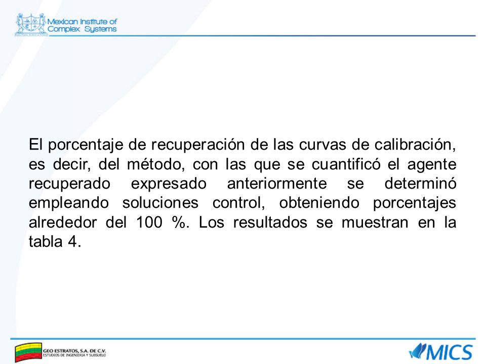 El porcentaje de recuperación de las curvas de calibración, es decir, del método, con las que se cuantificó el agente recuperado expresado anteriormente se determinó empleando soluciones control, obteniendo porcentajes alrededor del 100 %.