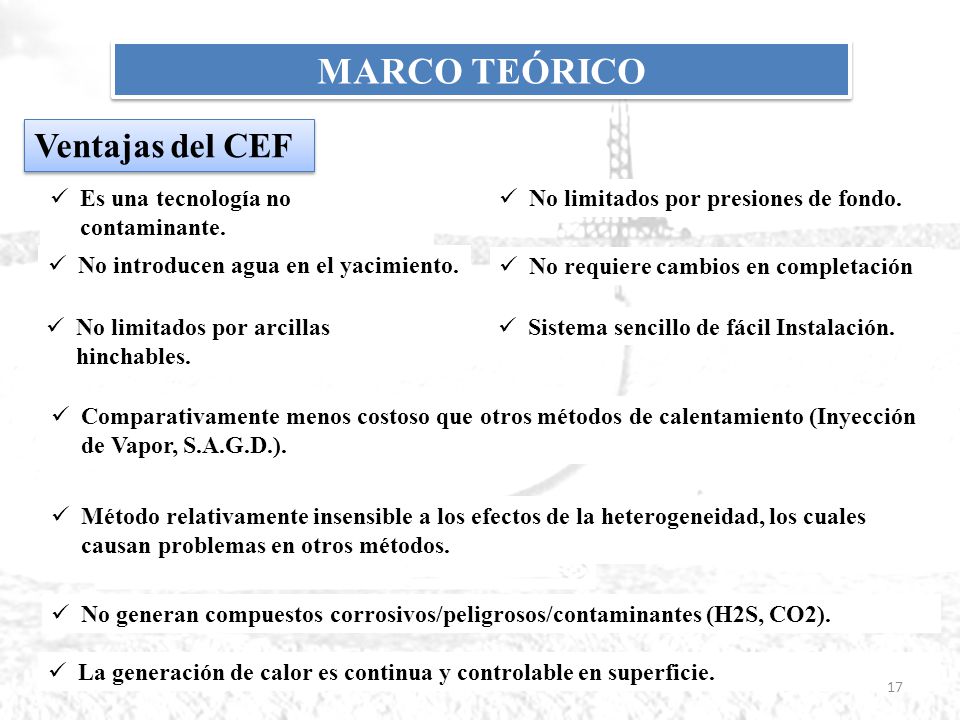 MARCO TEÓRICO Ventajas del CEF Es una tecnología no contaminante.