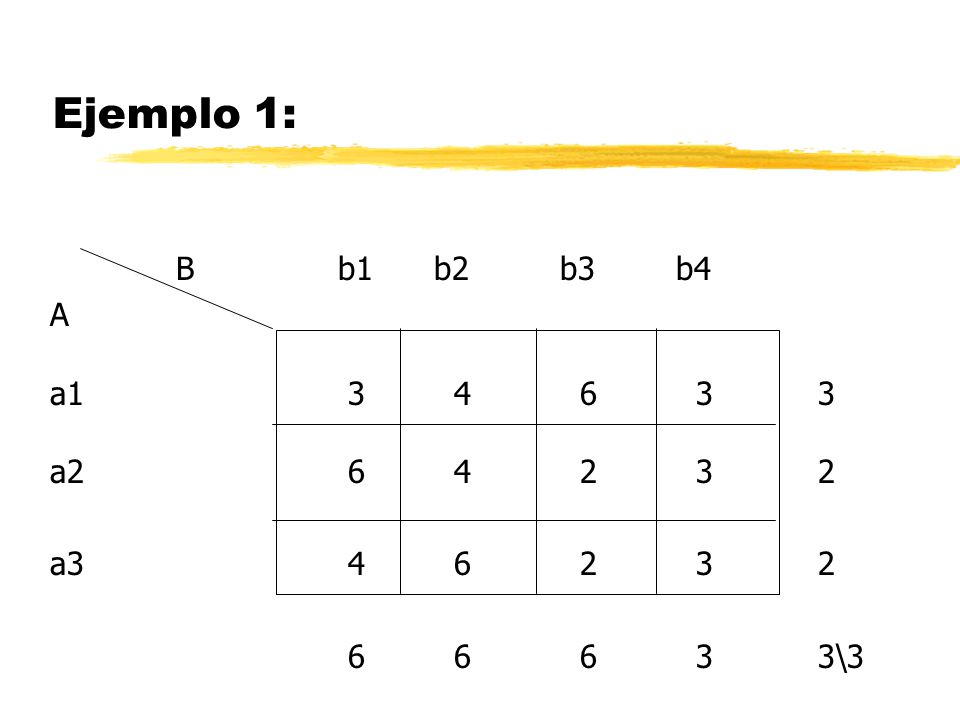 Ejemplo 1: B b1 b2 b3 b4. A. a a