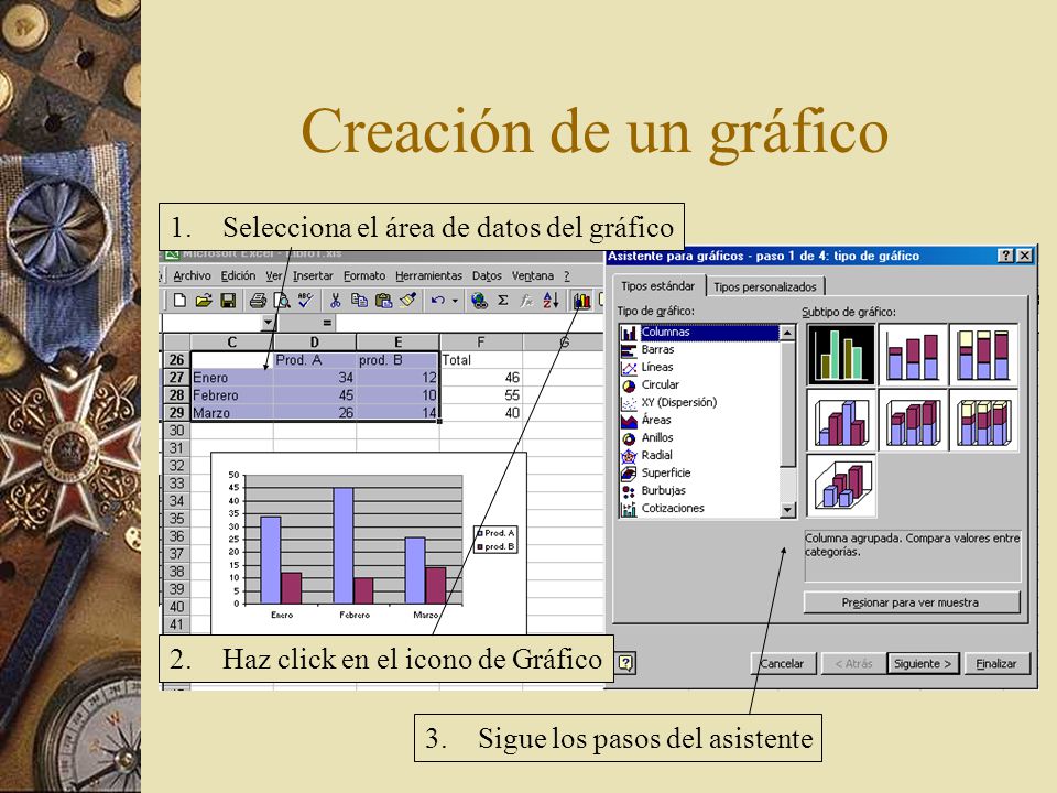 Creación de un gráfico Selecciona el área de datos del gráfico