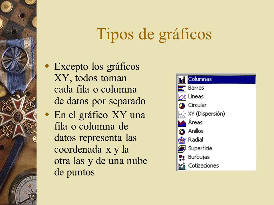 Tipos de gráficos Excepto los gráficos XY, todos toman cada fila o columna de datos por separado.