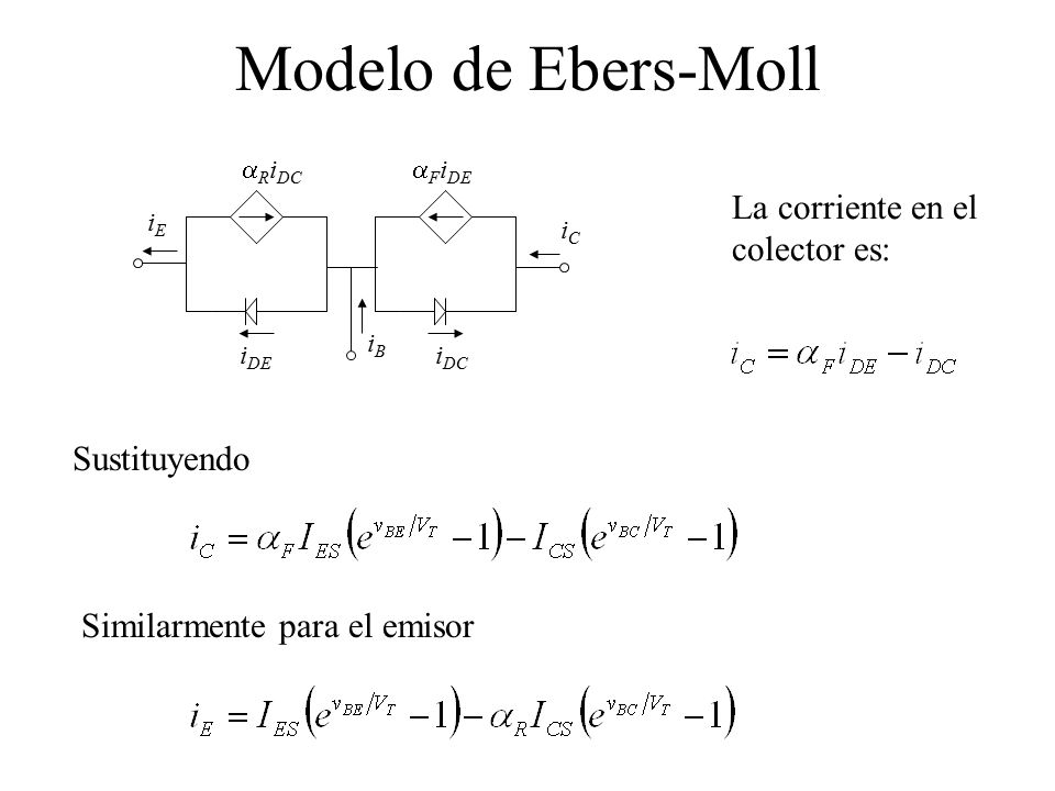 Modelo de Ebers-Moll La corriente en el colector es: Sustituyendo