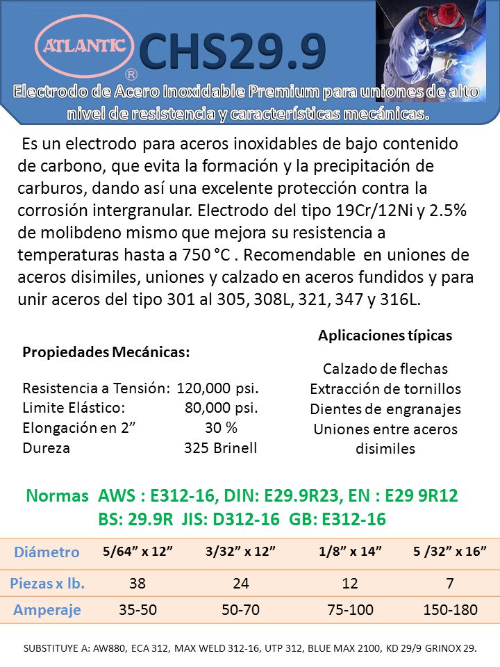 CHS29.9 Electrodo de Acero Inoxidable Premium para uniones de alto. nivel de resistencia y características mecánicas.