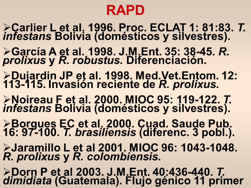 RAPD Carlier L et al Proc. ECLAT 1: 81:83. T. infestans Bolivia (domésticos y silvestres).