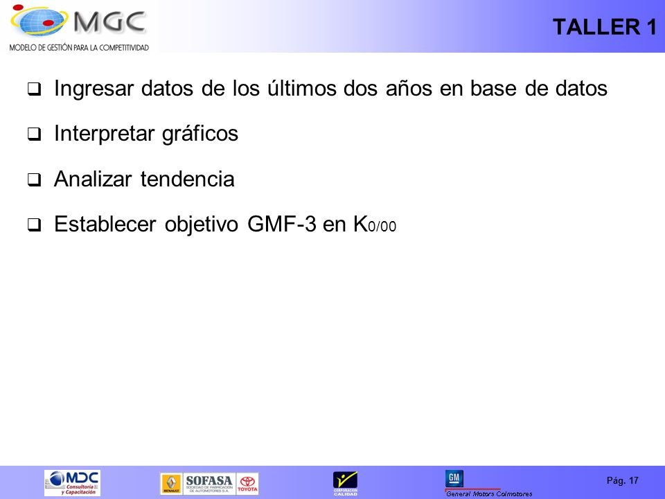 TALLER 1 Ingresar datos de los últimos dos años en base de datos. Interpretar gráficos. Analizar tendencia.