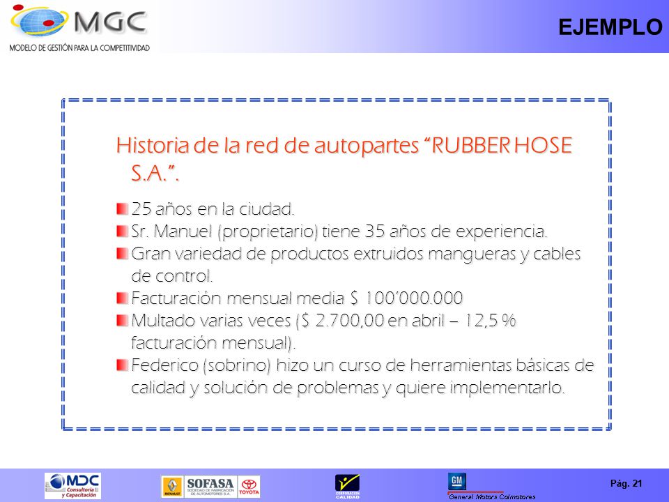 Historia de la red de autopartes RUBBER HOSE S.A. .