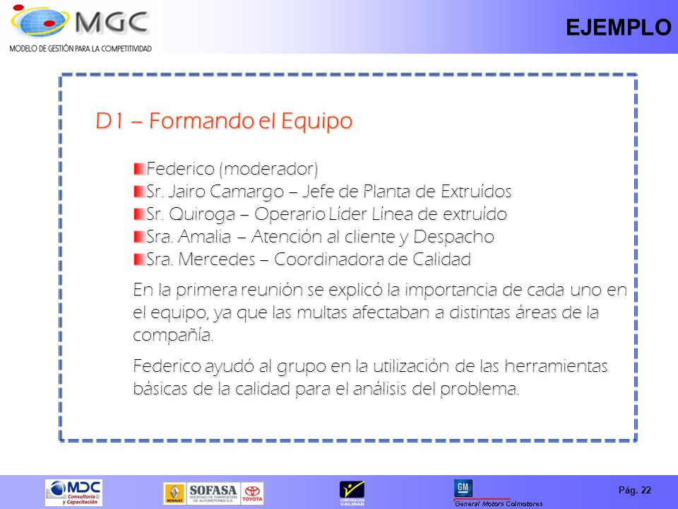 D1 – Formando el Equipo EJEMPLO Federico (moderador)
