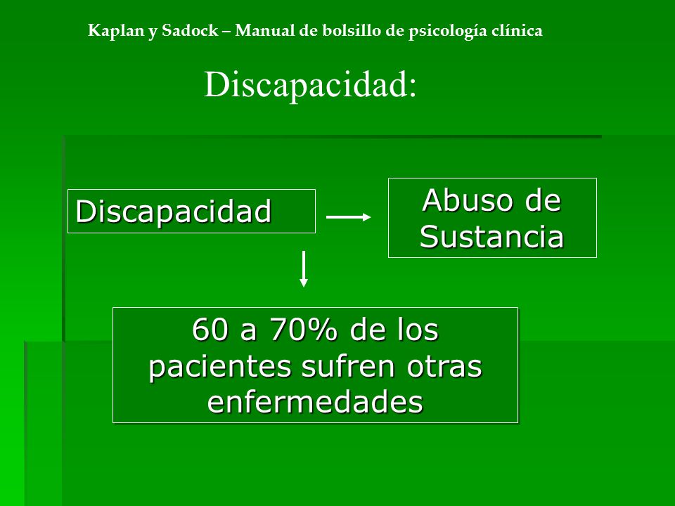 Kaplan y Sadock – Manual de bolsillo de psicología clínica