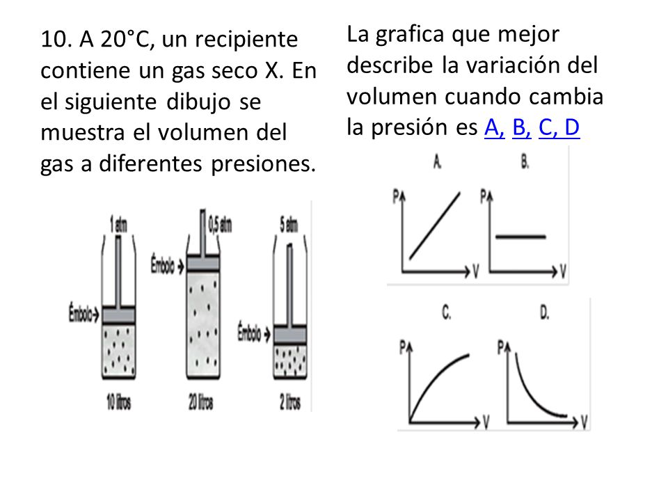 La grafica que mejor describe la variación del volumen cuando cambia la presión es A, B, C, D