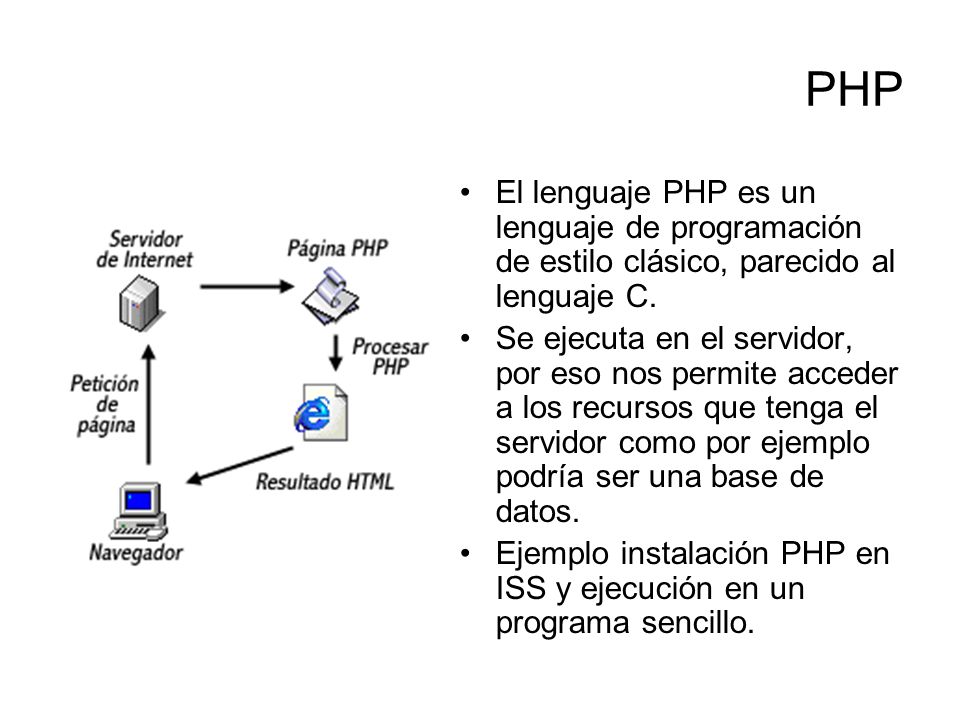 PHP El lenguaje PHP es un lenguaje de programación de estilo clásico, parecido al lenguaje C.