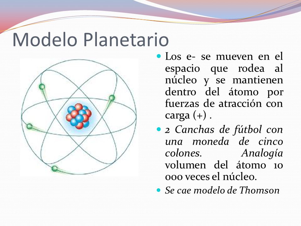 Modelo Planetario Los e- se mueven en el espacio que rodea al núcleo y se mantienen dentro del átomo por fuerzas de atracción con carga (+) .