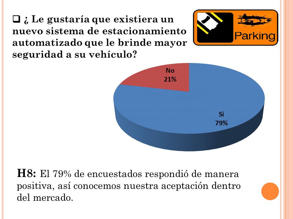 ¿ Le gustaría que existiera un nuevo sistema de estacionamiento automatizado que le brinde mayor seguridad a su vehículo