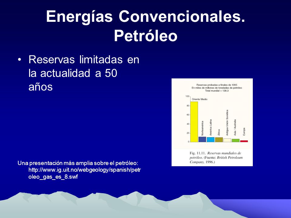 Energías Convencionales. Petróleo