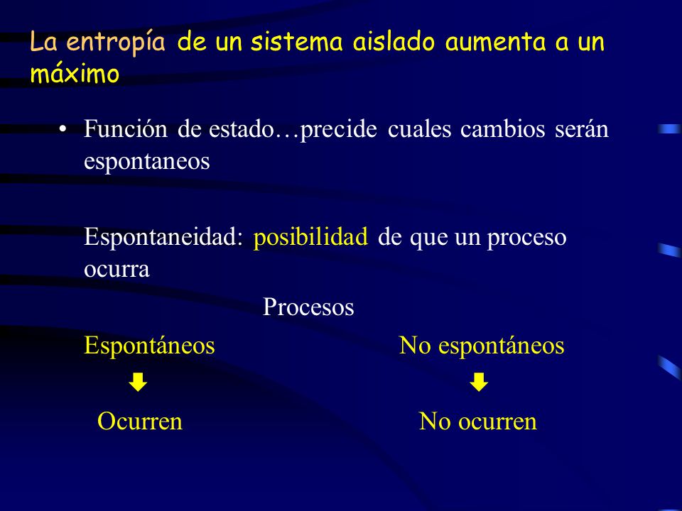 La entropía de un sistema aislado aumenta a un máximo