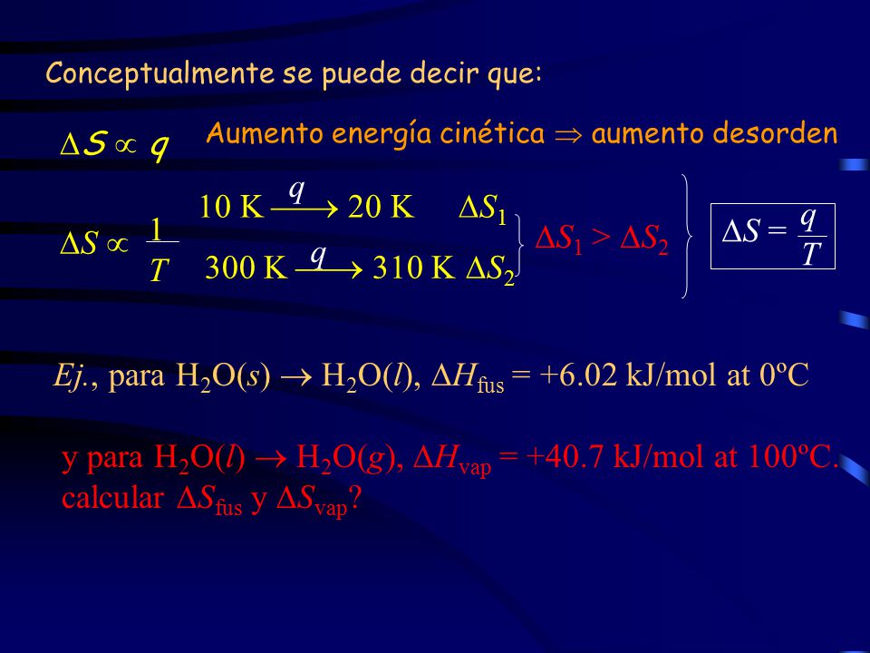 Ej., para H2O(s)  H2O(l), DHfus = kJ/mol at 0ºC