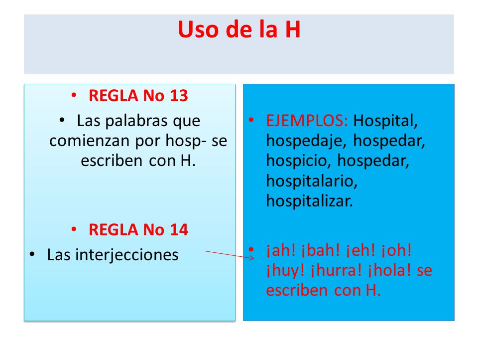 Las palabras que comienzan por hosp- se escriben con H.
