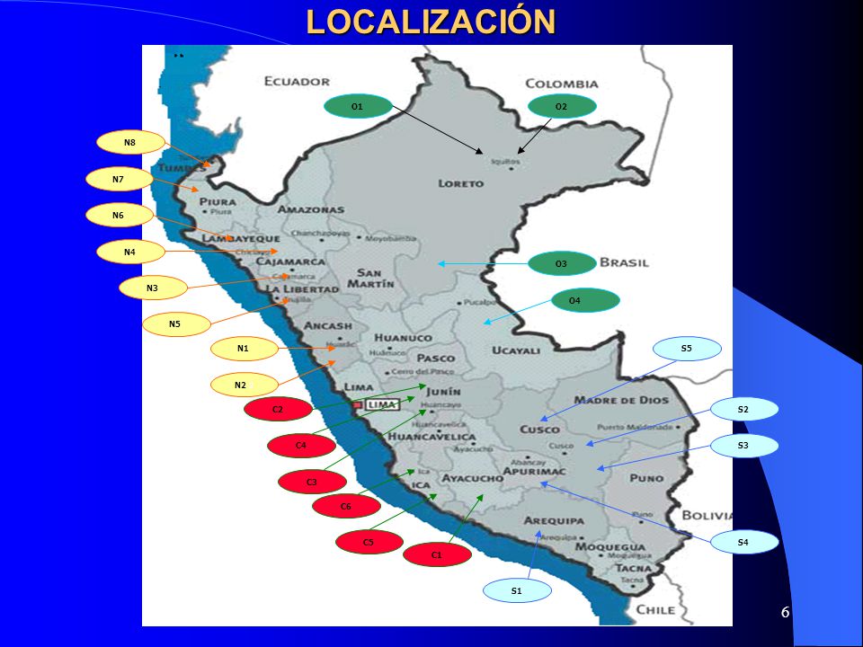 LOCALIZACIÓN N1 N2 2 N3 N4 N5 N6 N7 N8 S5 C3 C6 C2 C1 C4 C5 S1 S3 S4