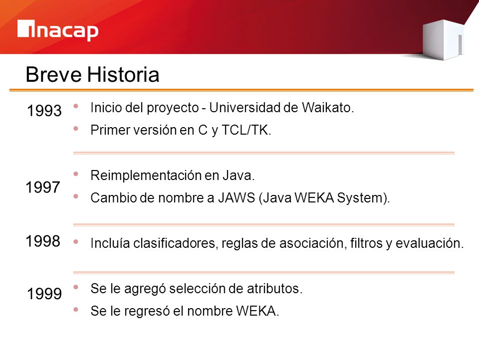 Breve Historia Inicio del proyecto - Universidad de Waikato. Primer versión en C y TCL/TK. Reimplementación en Java.
