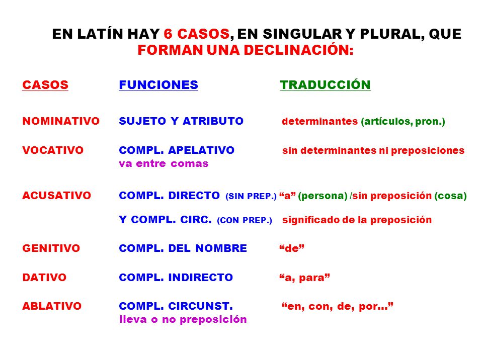 EN LATÍN HAY 6 CASOS, EN SINGULAR Y PLURAL, QUE FORMAN UNA DECLINACIÓN: