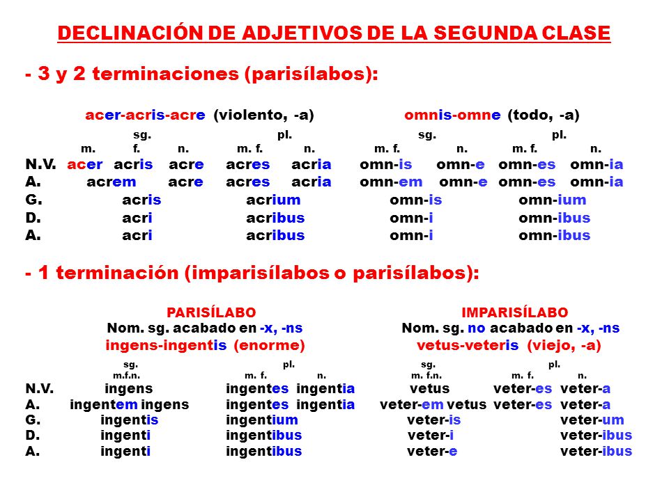 RESUMEN GRAMÁTICA LATINA 2º BACHILLERATO - ppt descargar